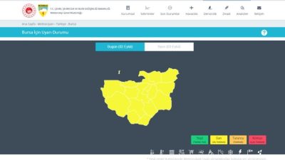 BURSA İÇİN SON DAKİKA UYARISI