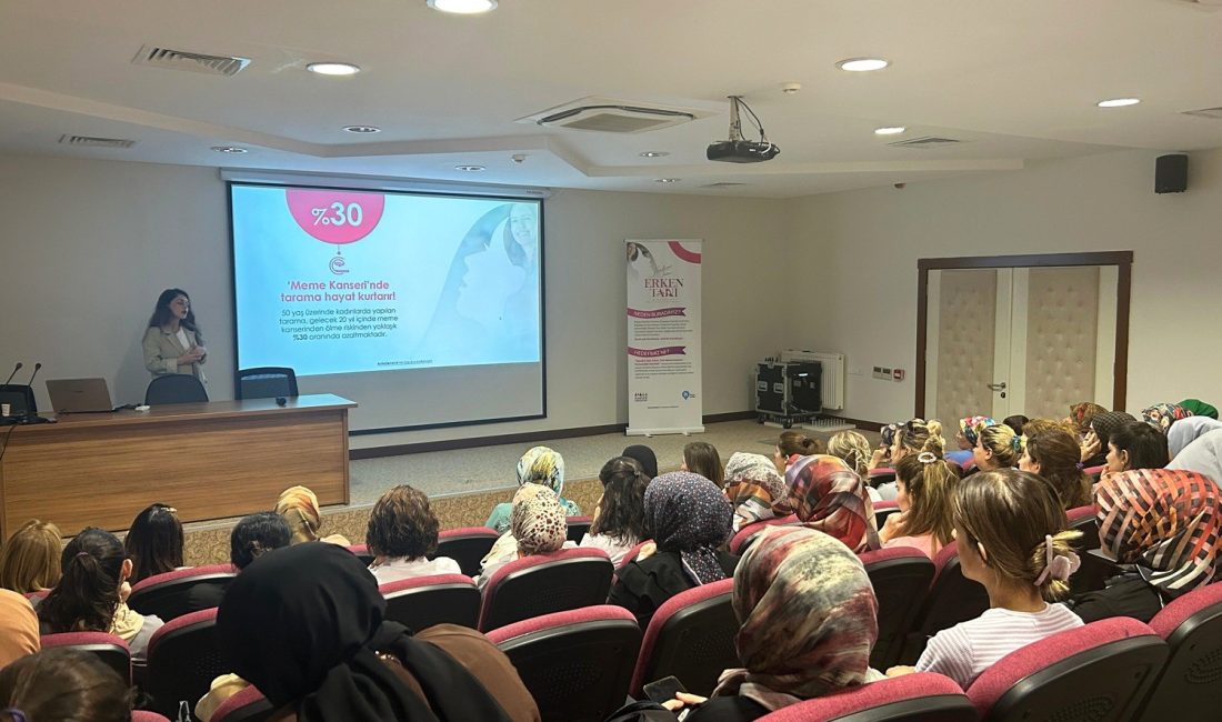 İHTİYAÇ HARİTASI VE KANSER SAVAŞÇILARI DERNEĞİNİN, ASTRAZENECA TÜRKİYE’NİN KOŞULSUZ DESTEĞİ