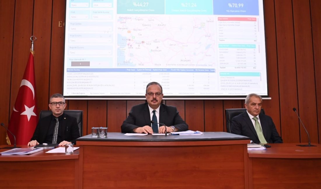 AYDIN VALİSİ YAKUP CANBOLAT BAŞKANLIĞINDA İL KOORDİNASYON KURULU 4'ÜNCÜ DÖNEM