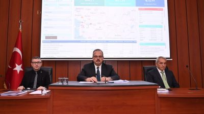 AYDIN VALİSİ YAKUP CANBOLAT BAŞKANLIĞINDA İL KOORDİNASYON KURULU 4'ÜNCÜ DÖNEM