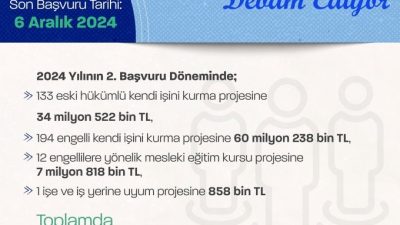 ÇALIŞMA VE SOSYAL GÜVENLİK BAKANI VEDAT IŞIKHAN “KENDİ İŞİNİ KURMAK,