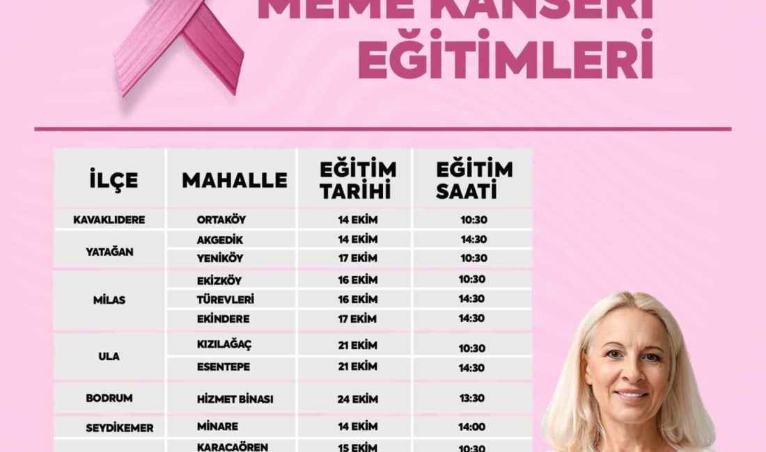 MUĞLA BÜYÜKŞEHİR BELEDİYESİ, 1-31 EKİM MEME KANSERİ FARKINDALIK AYI KAPSAMINDA