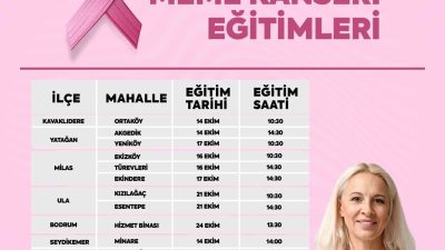 MUĞLA BÜYÜKŞEHİR BELEDİYESİ, 1-31 EKİM MEME KANSERİ FARKINDALIK AYI KAPSAMINDA