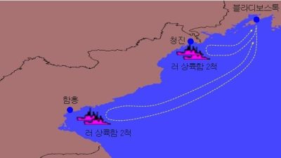 GÜNEY KORE İSTİHBARAT SERVİSİ (NIS), KUZEY KORE'NİN RUSYA'YA UKRAYNA SAVAŞINDA