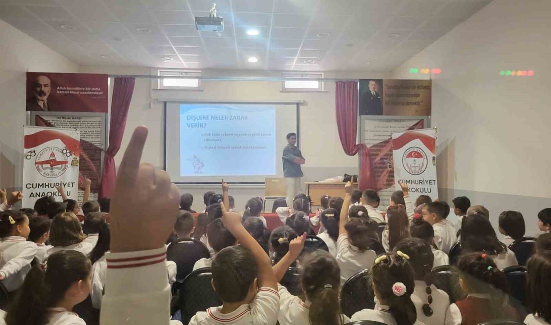 KONYA’NIN KARAPINAR İLÇESİNDE İLKOKUL ÖĞRENCİLERİNE AĞIZ VE DİŞ SAĞLIĞI EĞİTİMİ