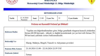 METEOROLOJİ 13. BÖLGE MÜDÜRLÜĞÜ, ELAZIĞ, MALATYA, BİNGÖL, TUNCELİ VE ADIYAMAN