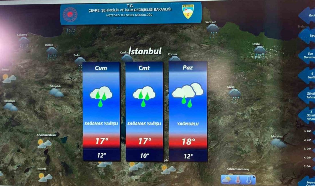 ÇEVRE, ŞEHİRCİLİK VE İKLİM DEĞİŞİKLİĞİ BAKANLIĞI METEOROLOJİ GENEL MÜDÜRLÜĞÜ’NE BAĞLI