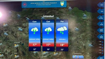 ÇEVRE, ŞEHİRCİLİK VE İKLİM DEĞİŞİKLİĞİ BAKANLIĞI METEOROLOJİ GENEL MÜDÜRLÜĞÜ’NE BAĞLI