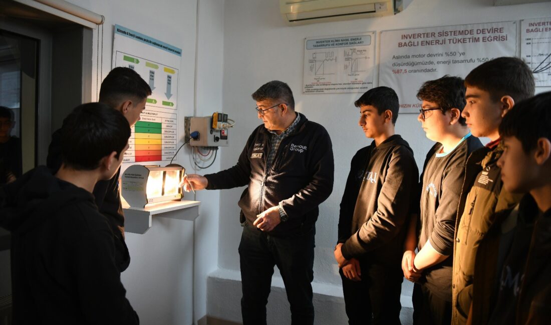 Şehit Hüseyin Akyüz Mesleki ve Teknik Anadolu Lisesi Yenilenebilir Enerji