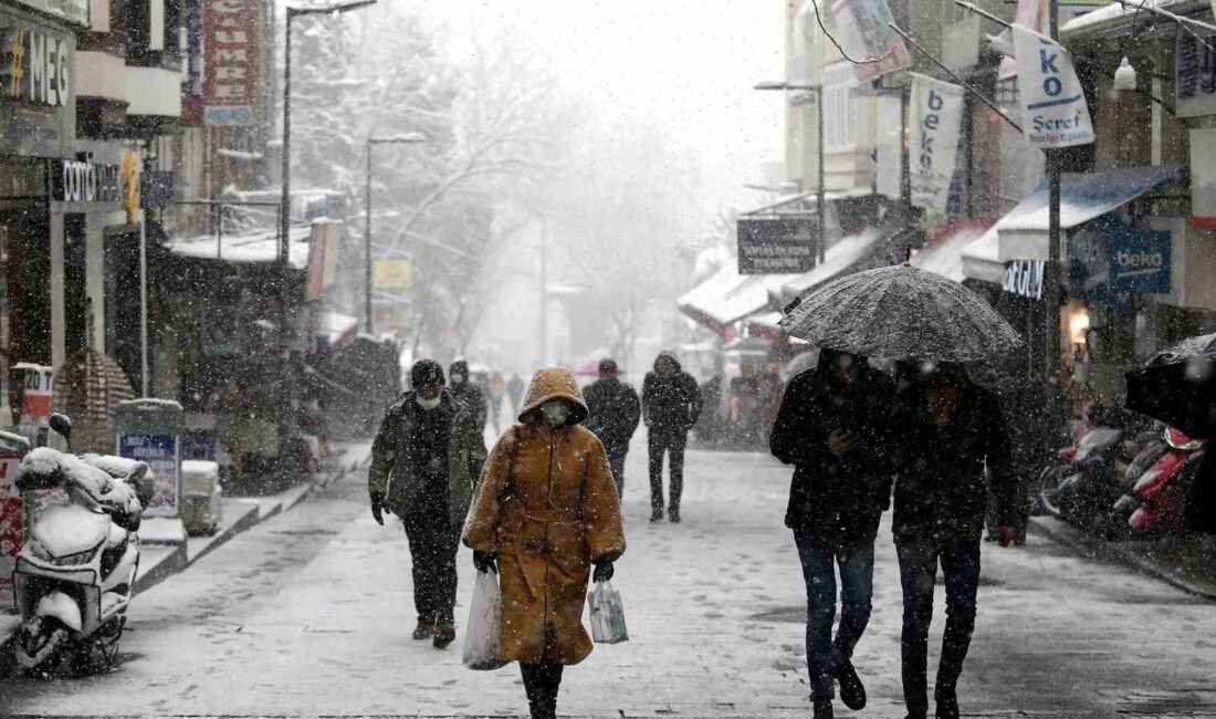 Çevre, Şehircilik ve İklim Değişikliği Bakanlığı Meteoroloji Genel Müdürlüğü Hava
