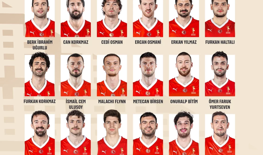 Milliler, FIBA 2027 Dünya Kupası Elemeleri C Grubu’nda Sırbistan ile
