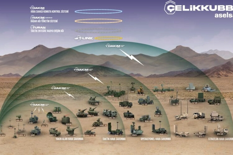 AK Parti Denizli İl Başkanlığı’nın iftarında konuşan Sanayi ve Teknoloji