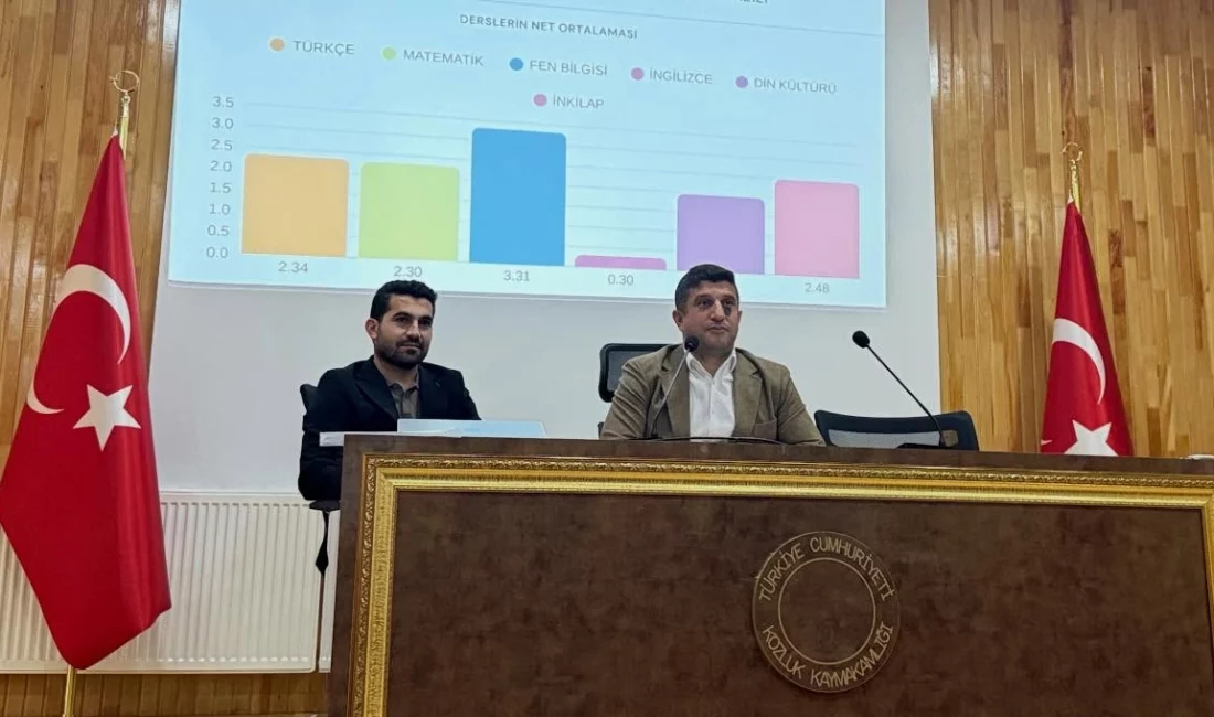 Kozluk İlçe Milli Eğitim Müdürlüğü tarafından yürütülen “Branş Öğretmenleri Buluşuyor: