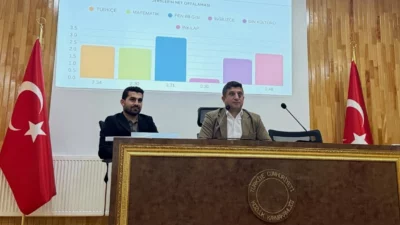 Kozluk İlçe Milli Eğitim Müdürlüğü tarafından yürütülen “Branş Öğretmenleri Buluşuyor: