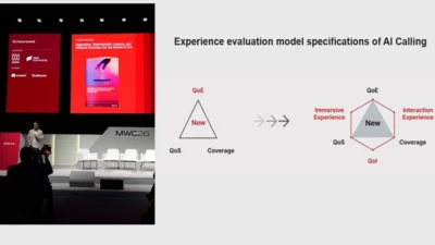 GSMA, MWC Barcelona 2026 sırasında GSMA tarafından düzenlenen 5G Futures