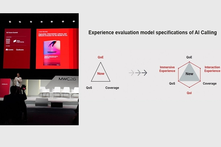 GSMA, MWC Barcelona 2026 sırasında GSMA tarafından düzenlenen 5G Futures