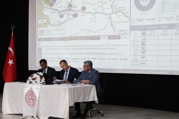 Ağrı Valisi Dr. Önder Bozkurt başkanlığında İl Planlama ve Koordinasyon