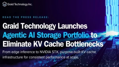 Uç birim çıkarımından NVIDIA STX'e kadar, ölçeklenebilir ve tutarlı performans