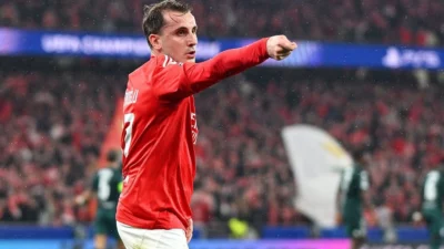 A Milli Futbol Takımımız, 2026 FIFA Dünya Kupası Avrupa Elemeleri