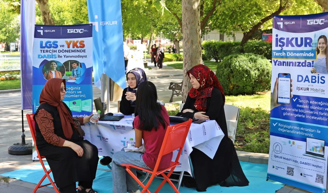 Konya Çalışma ve İş Kurumu İl Müdürlüğü, LGS ve YKS