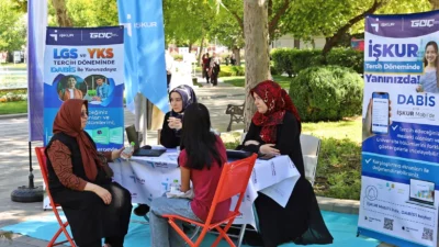 Konya Çalışma ve İş Kurumu İl Müdürlüğü, LGS ve YKS