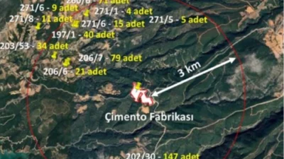 Muğla Büyükşehir Belediyesi, Bayır-Deştin Çimento Fabrikası Projesi için hazırlanan bilirkişi