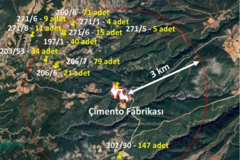 Muğla Büyükşehir Belediyesi, Bayır-Deştin Çimento Fabrikası Projesi için hazırlanan bilirkişi