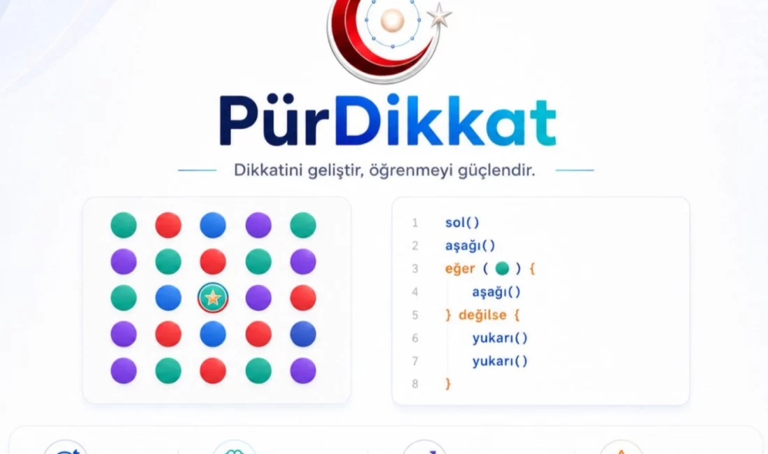 Milli Eğitim Bakanlığı tarafından öğrencilerin dikkat, odaklanma ve bilişsel kontrol
